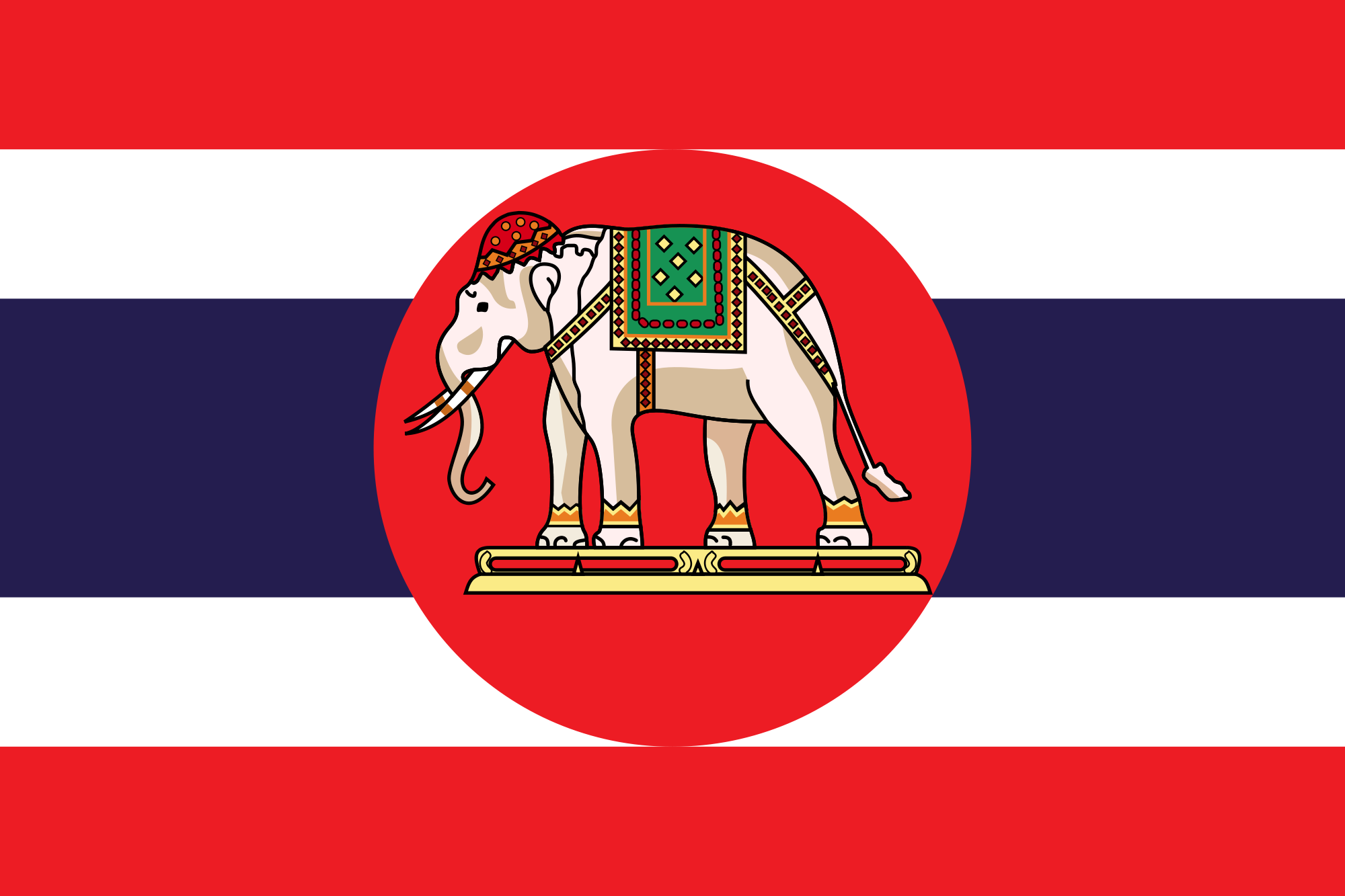 Thailand Internship Visa proccess
